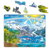 Игрушка Пазл Наш климат NB1