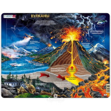 Игрушка Пазл Вулканы NB2